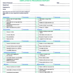 Best Progress Report: How To's + Free Samples [The Complete For Progress Report Template Doc