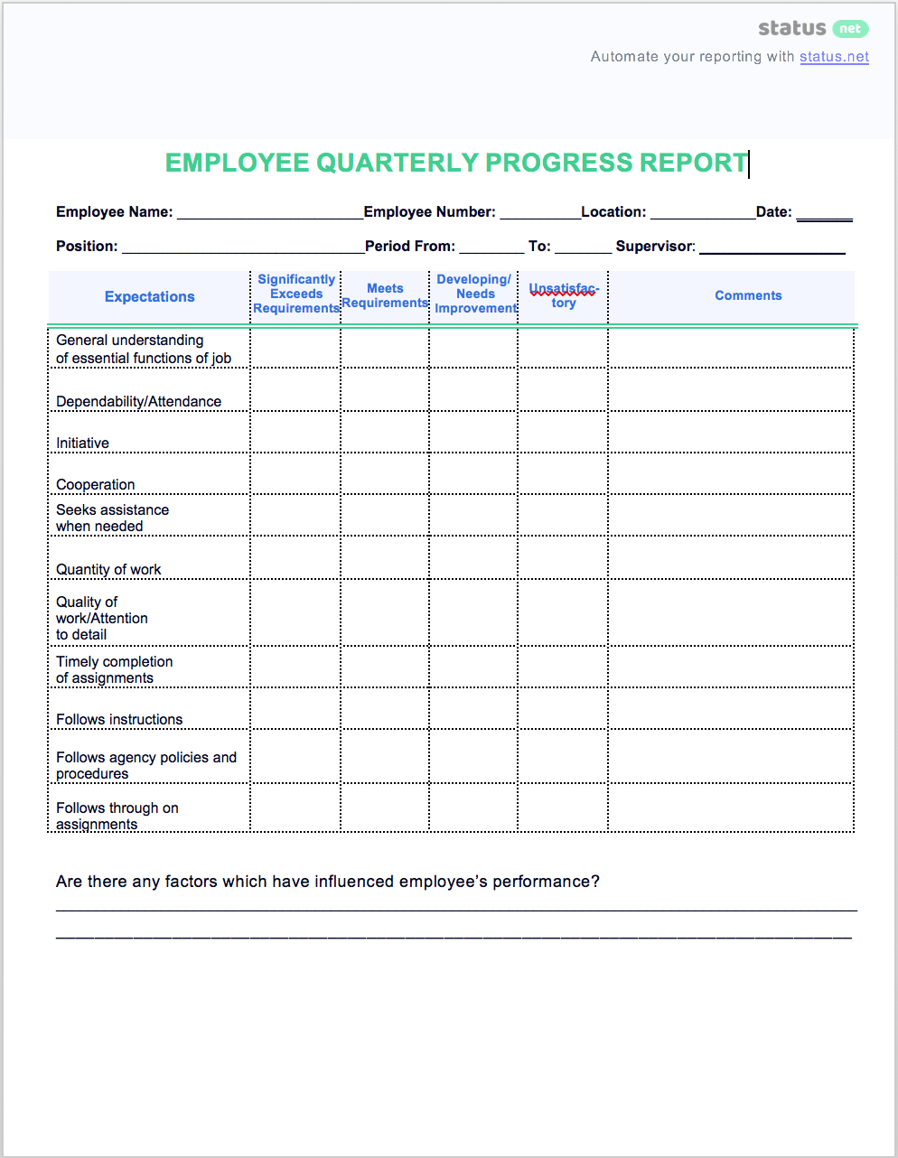 Best Progress Report: How To's + Free Samples [The Complete With Regard To Educational Progress Report Template