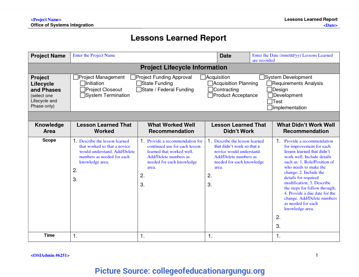 Best Project Lessons Learned Categories 23 Lessons Learnt Throughout Lessons Learnt Report Template