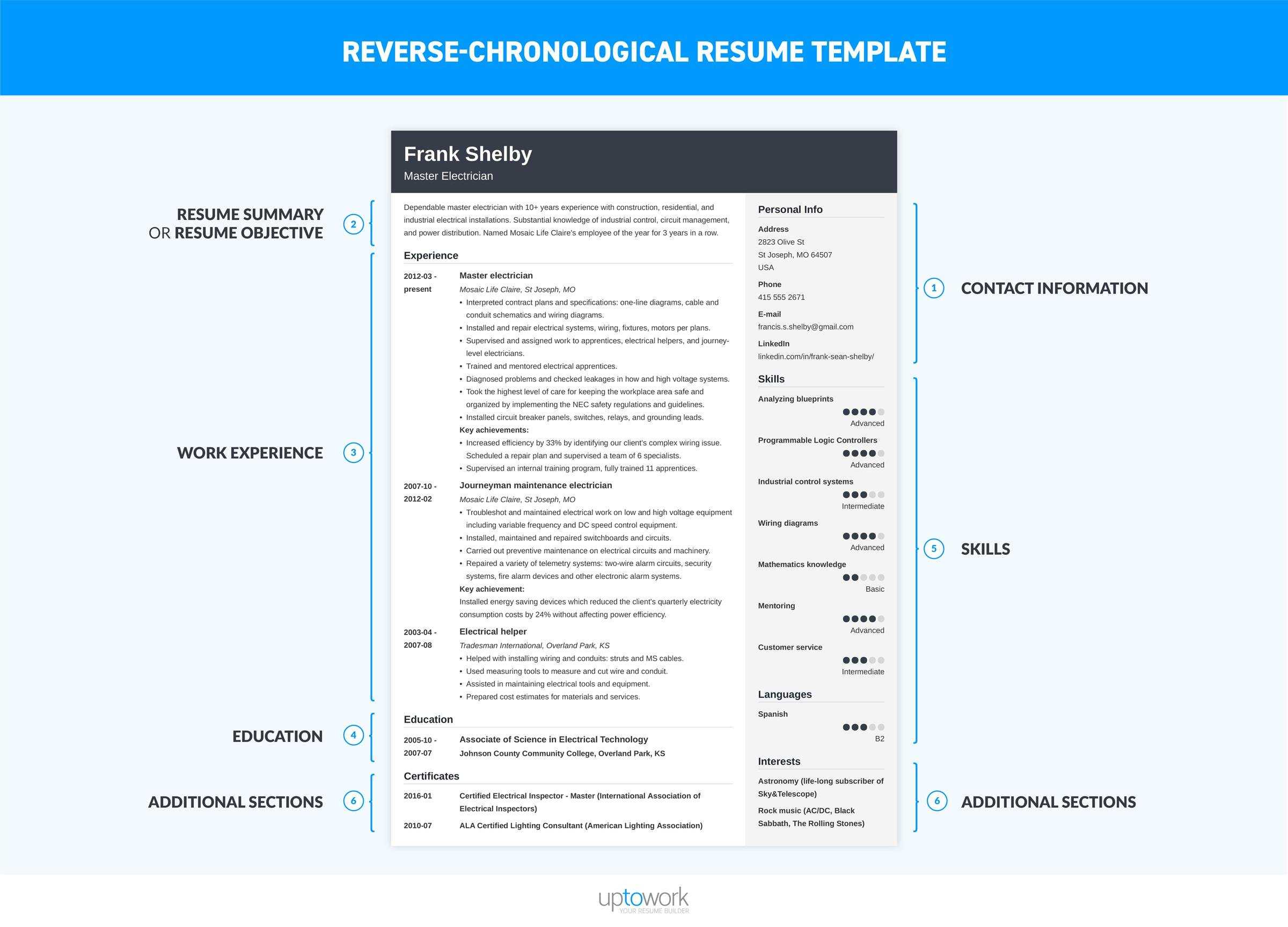 Best Resume Format 2020: Samples For All Types Of Resumes With Regard To How To Find A Resume Template On Word