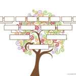 Blank Family Tree Template | Free Instant Download in Fill In The Blank Family Tree Template