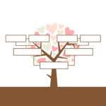 Blank Family Tree Template | Free Instant Download Pertaining To Blank Family Tree Template 3 Generations