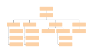 Blank Org Chart Template | Lucidchart regarding Free Blank Organizational Chart Template