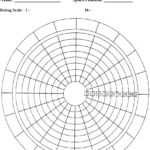 Blank Performance Profile. | Download Scientific Diagram Pertaining To Wheel Of Life Template Blank