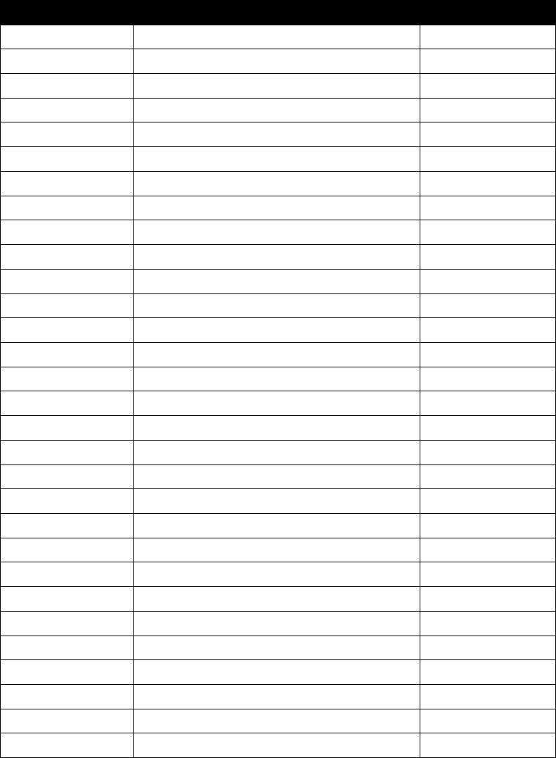 Blank Petition Template Free Download Regarding Blank Petition Template