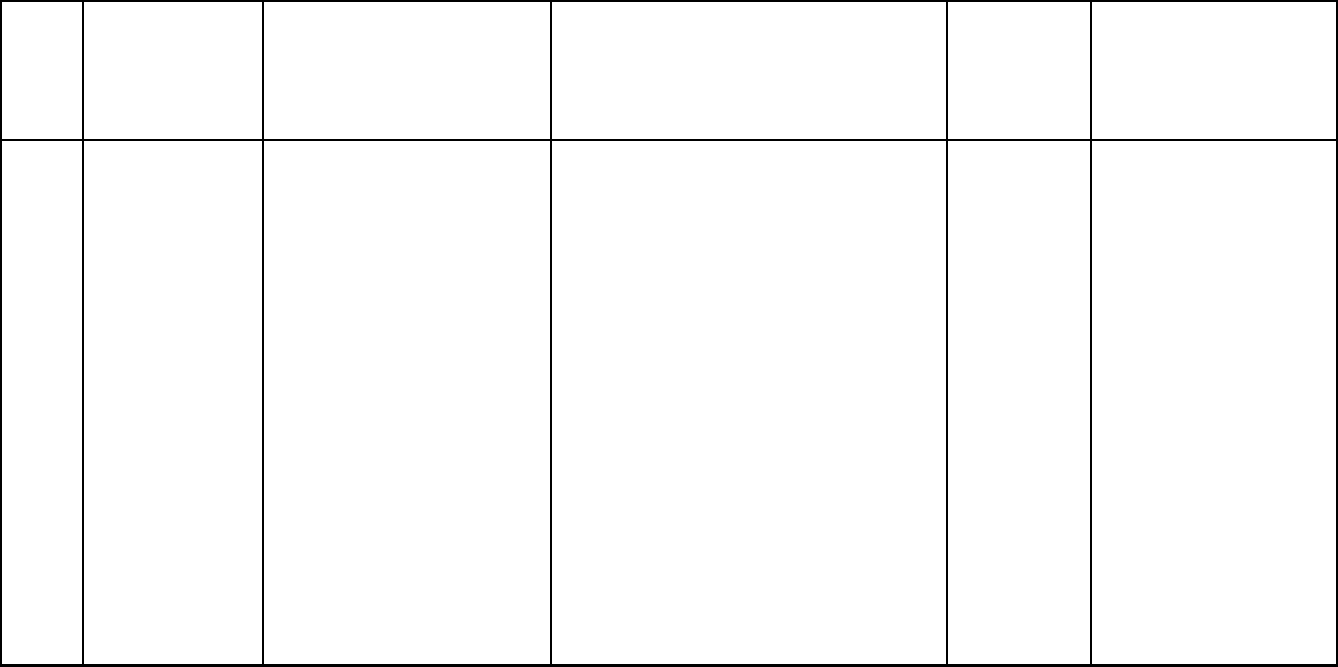 Blank Scheme Of Work Template For Blank Scheme Of Work Template