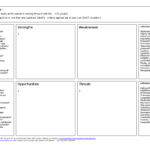 Blank Swot Analysis Word | Templates At Pertaining To Swot Template For Word