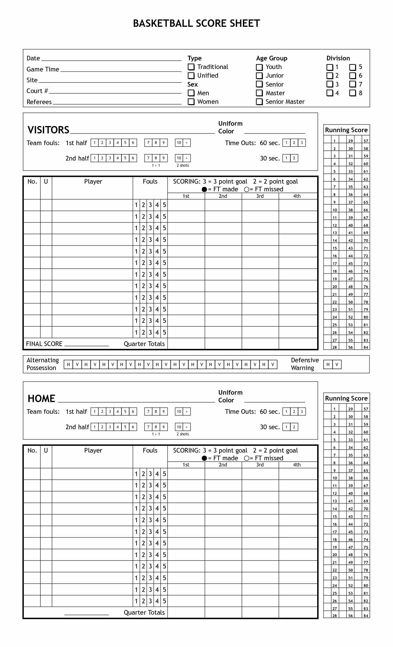 Blog Archives – Finbio7 In Baseball Scouting Report Template