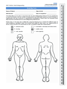 Body Maps Nhs - Fill Online, Printable, Fillable, Blank pertaining to Blank Body Map Template