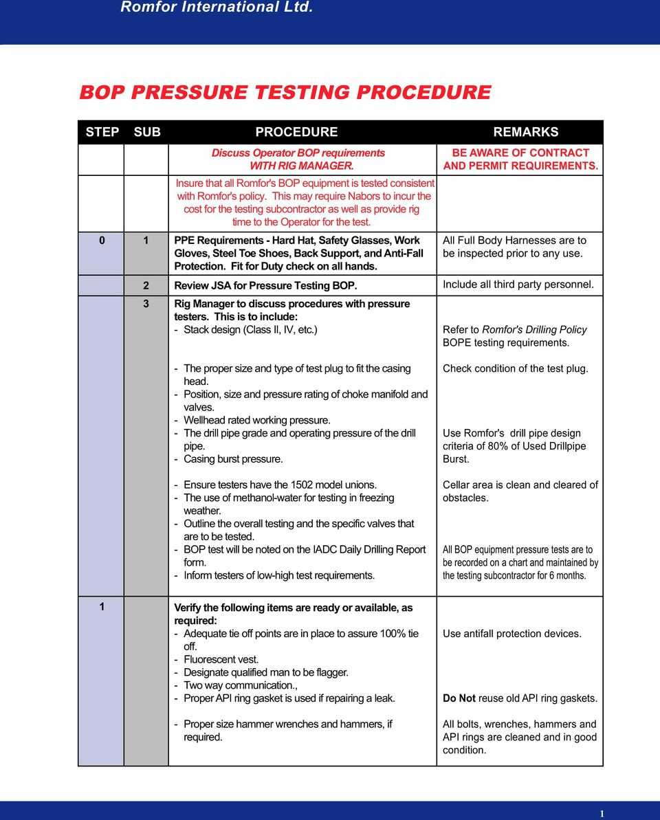 Bop Pressure Testing Procedure – Pdf Free Download Pertaining To Hydrostatic Pressure Test Report Template
