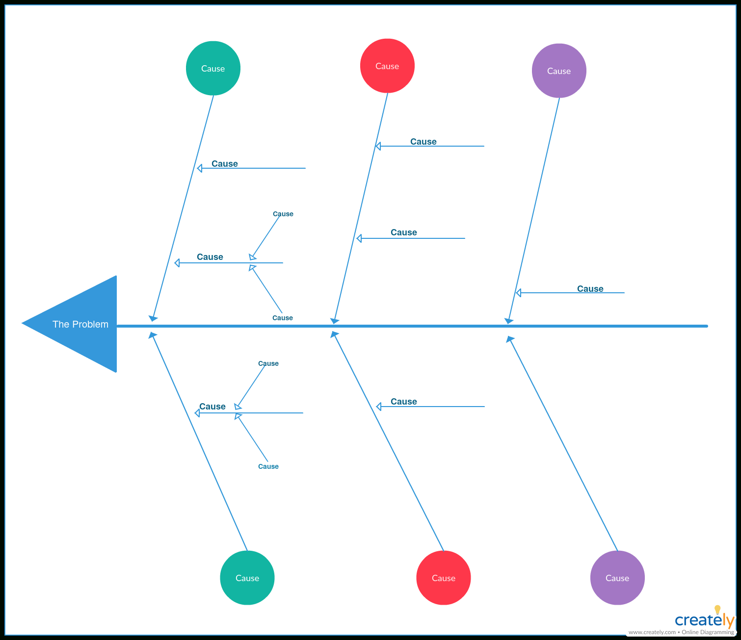 Brainstorm Chart Template - Oflu.bntl In Blank Food Web Template