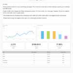 Build A Monthly Marketing Report With Our Template [+ Top 10 Pertaining To Monthly Board Report Template