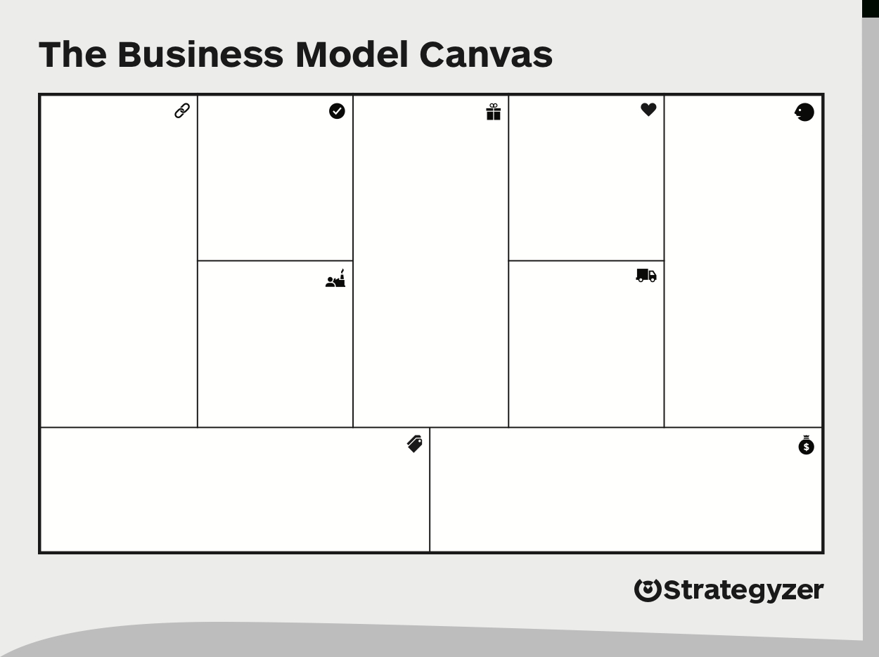 Business Model Canvas – Download The Official Template Inside Lean Canvas Word Template