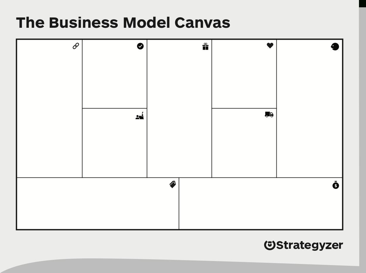 Business Model Canvas – Download The Official Template Regarding Business Canvas Word Template