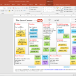 Business Model Canvas U0026 Swot Android Apps On Google Play Intended For Lean Canvas Word Template