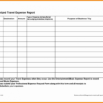Business Travel Expense Report Template New Business Travel Intended For Business Trip Report Template Pdf