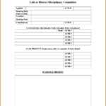 Business Trip Expense Report Template And 8 Mittee Report Throughout Business Trip Report Template
