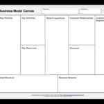 Canvas Business Model Template (Free Download) – Youtube Intended For Business Model Canvas Template Word