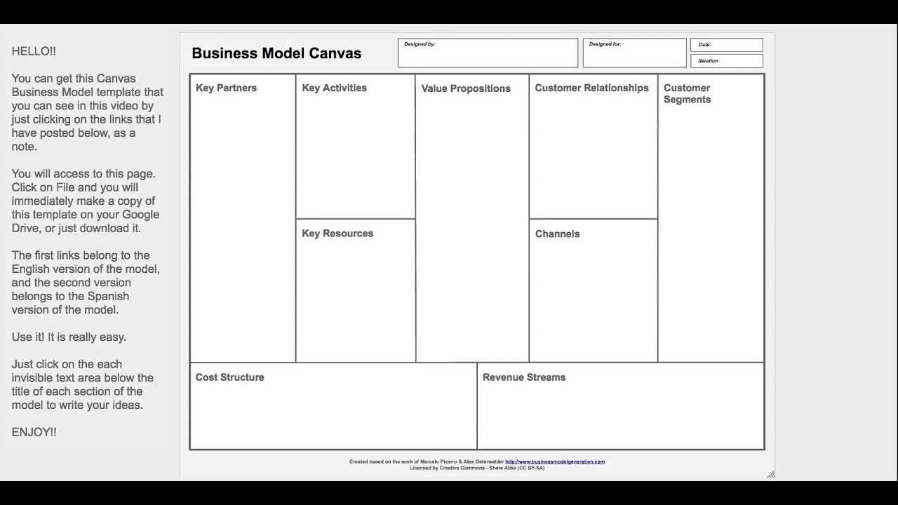 Canvas Business Model Template (Free Download) – Youtube Intended For Business Model Canvas Template Word
