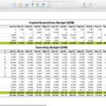 Capex Template E2 80 93 Verypage Co Mac Numbers Family Budget With Capital Expenditure Report Template