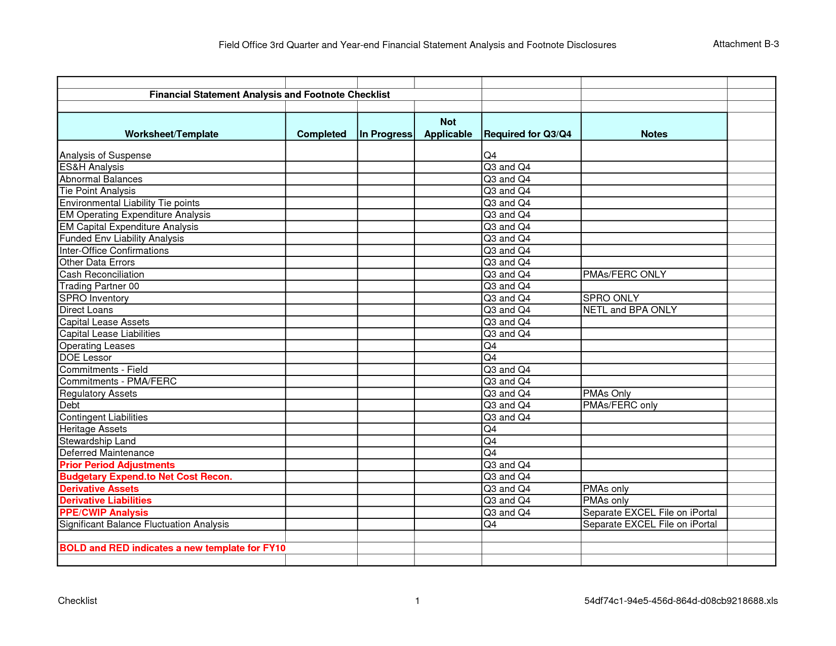 Capital Expenditure Worksheet | Printable Worksheets And In Capital Expenditure Report Template