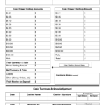 Cash Drawer Balance Sheet – Fill Online, Printable, Fillable With Regard To End Of Day Cash Register Report Template
