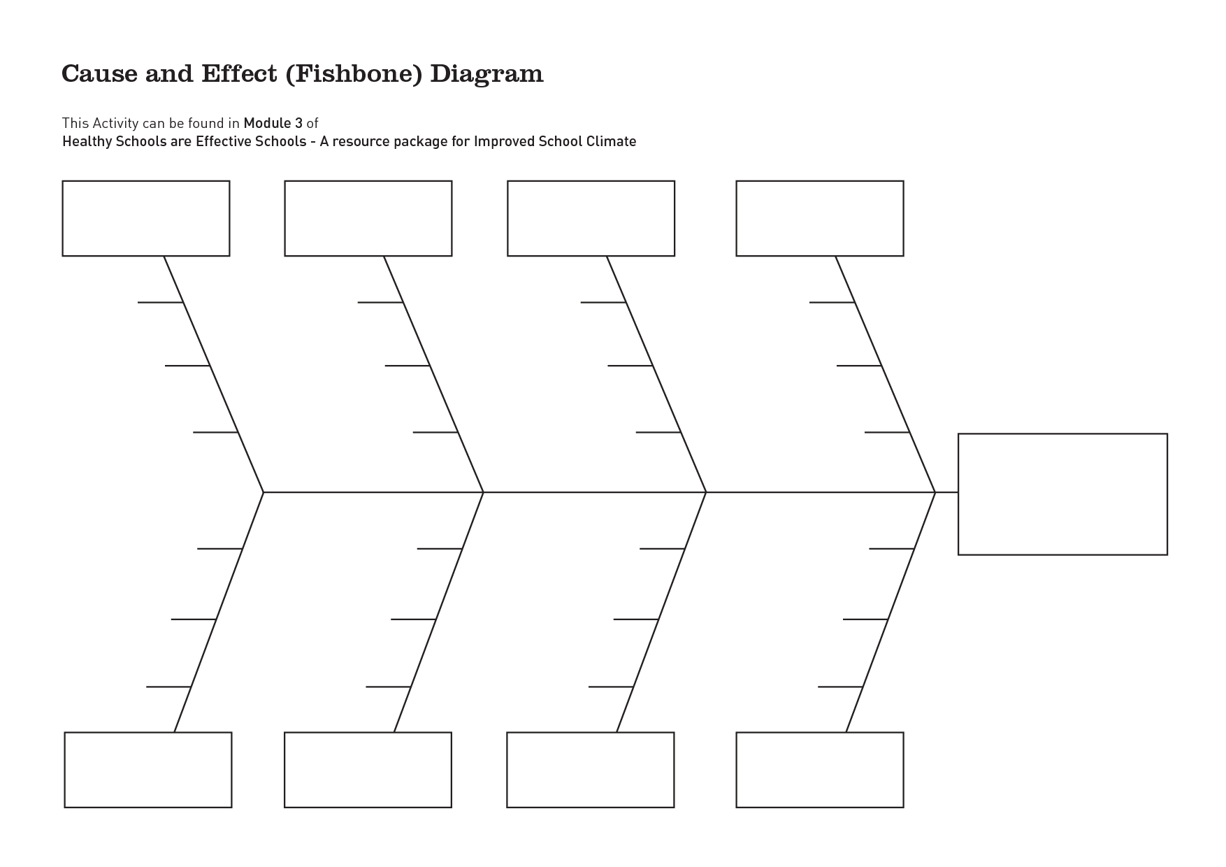 Cause And Effect Analysis – All New Resume Examples & Resume Within Blank Fishbone Diagram Template Word