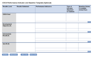 Cdcs Performance Indicator And Baseline Template (Optional pertaining to Baseline Report Template