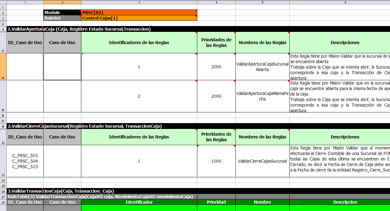 Chapter 6. Authoring With Business Rules Template Word