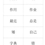 Chinese Hsk3 Flashcards Hsk Level 3 In Word | Templates At In Flashcard Template Word