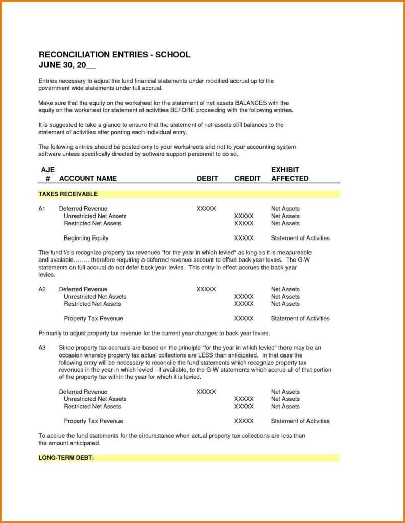Church Financial Report Template And Church Monthly Throughout Non Profit Monthly Financial Report Template