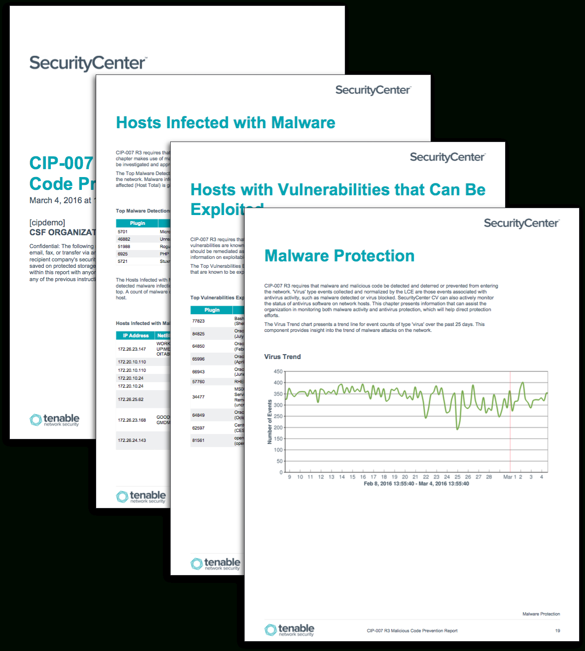 Cip 007 R3 Malicious Code Prevention Report – Sc Report Intended For Reliability Report Template