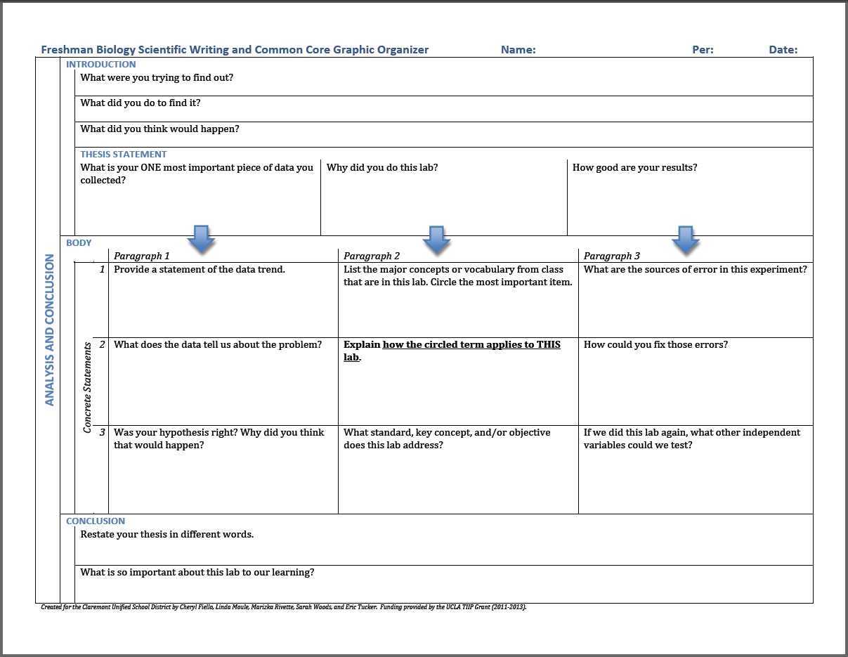Claremont Lab Report Graphic Organizer — Ucla Center X With Lab Report Template Middle School