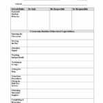 Classroom Management Plan – 38 Templates & Examples ᐅ Intended For Behaviour Report Template