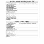 Classroom Management Plan – 38 Templates & Examples ᐅ Within Behaviour Report Template