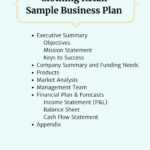 Clothing Retail Sample Business Plan | Bplans Pertaining To Business Plan Template Free Word Document