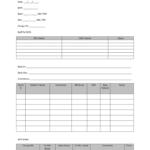 Cna Assignment Sheet Templates - Fill Online, Printable for Charge Nurse Report Sheet Template