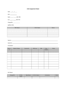 Cna Assignment Sheet Templates - Fill Online, Printable for Charge Nurse Report Sheet Template