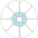 Columbus Coaching: Wheel Of Life Inside Blank Wheel Of Life Template