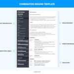 Combination Resume (Template & 5+ Hybrid Examples) With Combination Resume Template Word