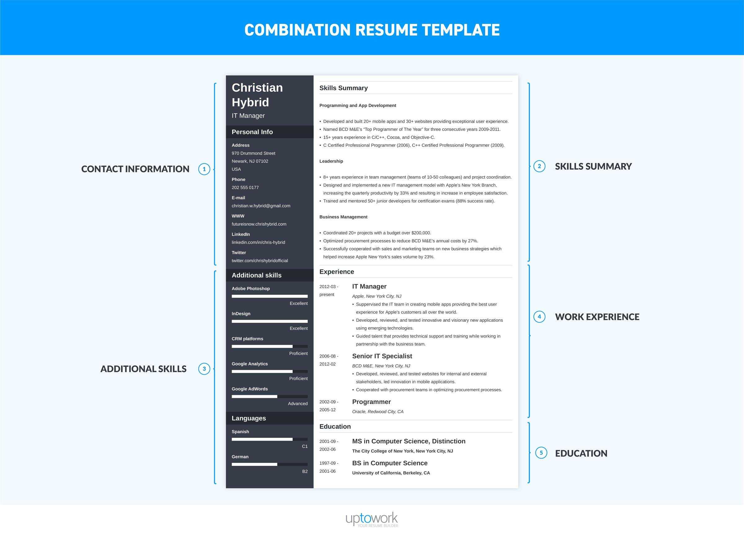 Combination Resume (Template & 5+ Hybrid Examples) With Combination Resume Template Word