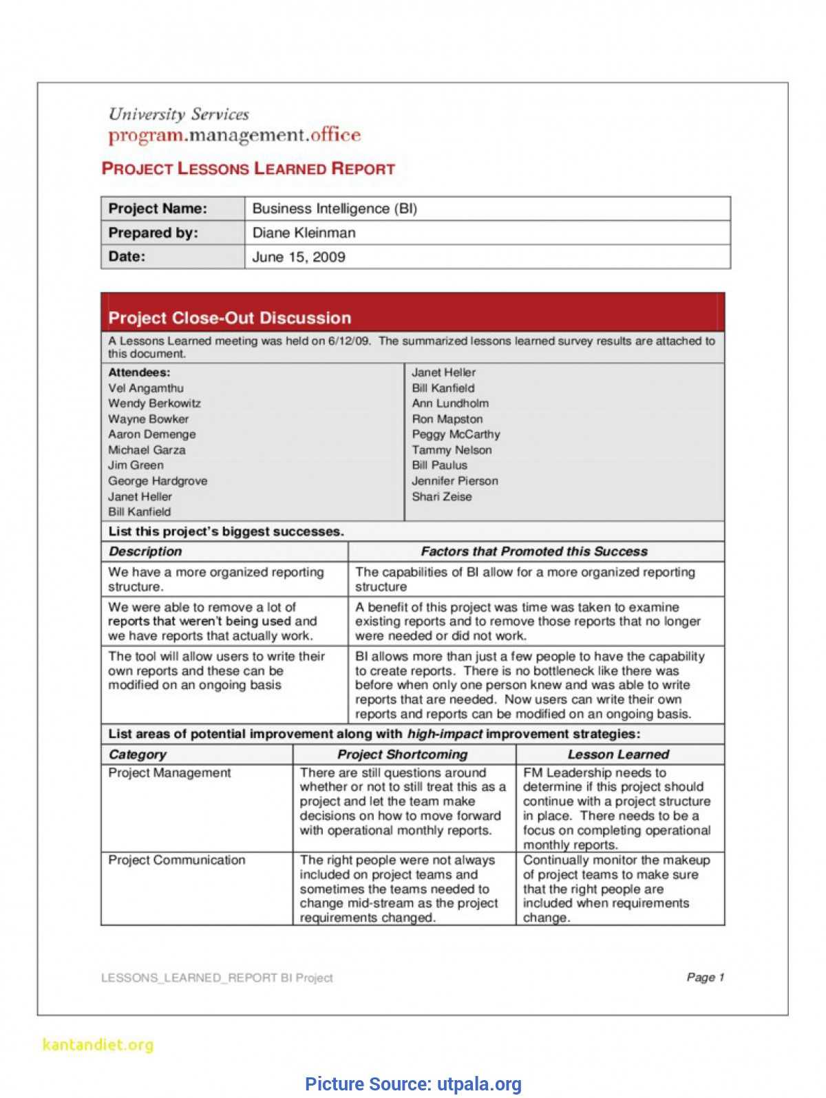 Complex Lessons Learned Template Download New Prince2 Intended For Prince2 Lessons Learned Report Template