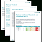 Compliance Summary Report - Sc Report Template | Tenable® intended for Pci Dss Gap Analysis Report Template