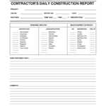 Construction Daily Report Template Excel – Fill Online Inside Daily Site Report Template
