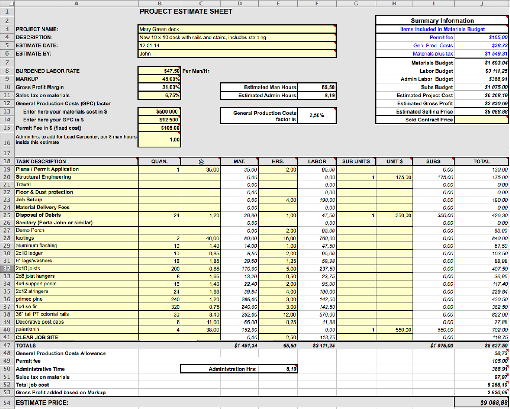 Construction Expenses Spreadsheet House Estimate Excel Regarding Construction Cost Report Template