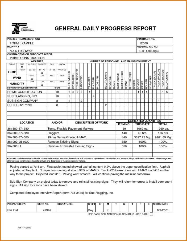 Construction Progress Report Template Free And Daily Regarding Free Construction Daily Report Template