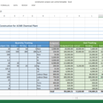 Construction Project Cost Control Excel Template Workpack With Job Cost Report Template Excel