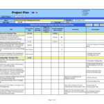 Construction Project Progress Report Template And Free Throughout Project Status Report Template Excel Download Filetype Xls