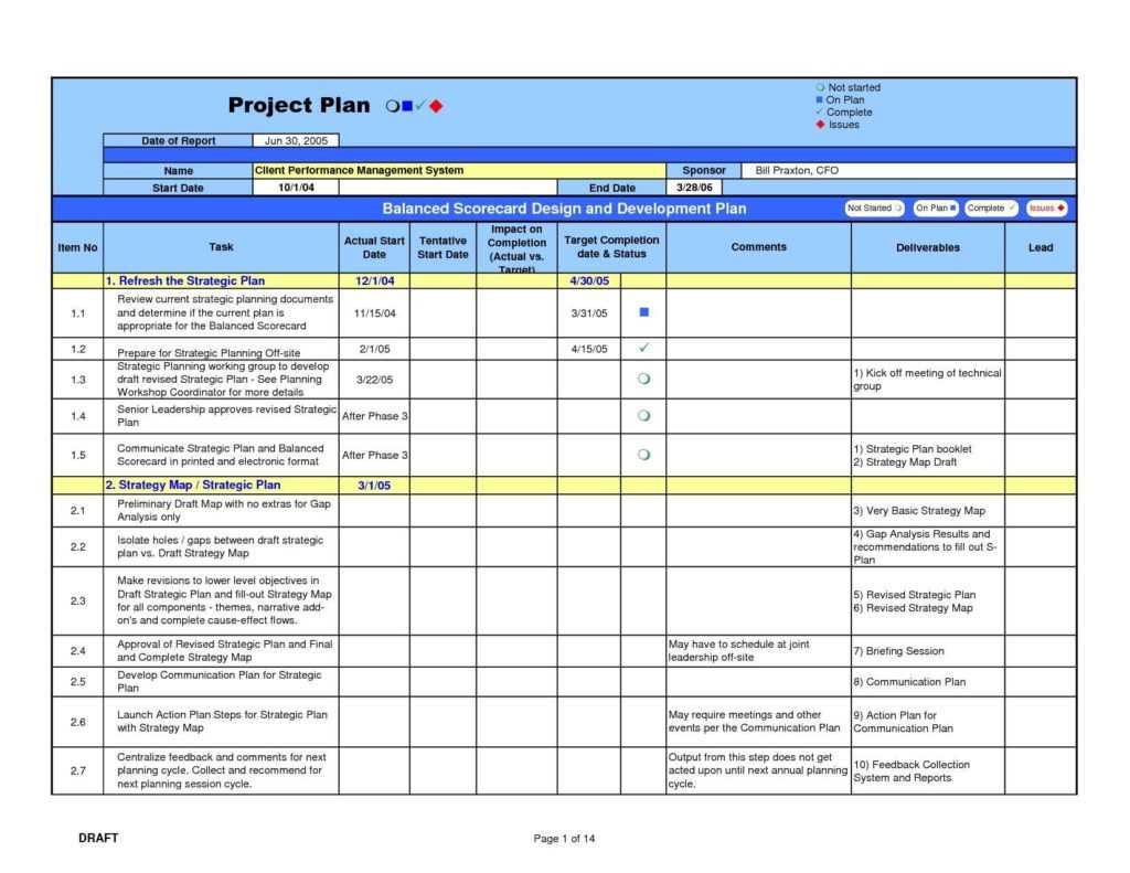 Construction Project Progress Report Template And Free Throughout Project Status Report Template Excel Download Filetype Xls