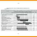 Construction Reports Template – Refat In Progress Report Template For Construction Project